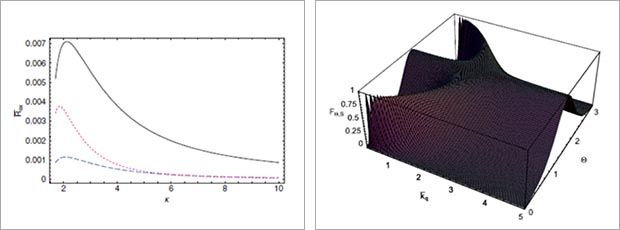 원자물리_및_플라즈마_이론_연구실_이미지
