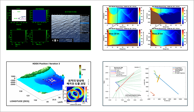 해양항공정보융합연구실-이미지